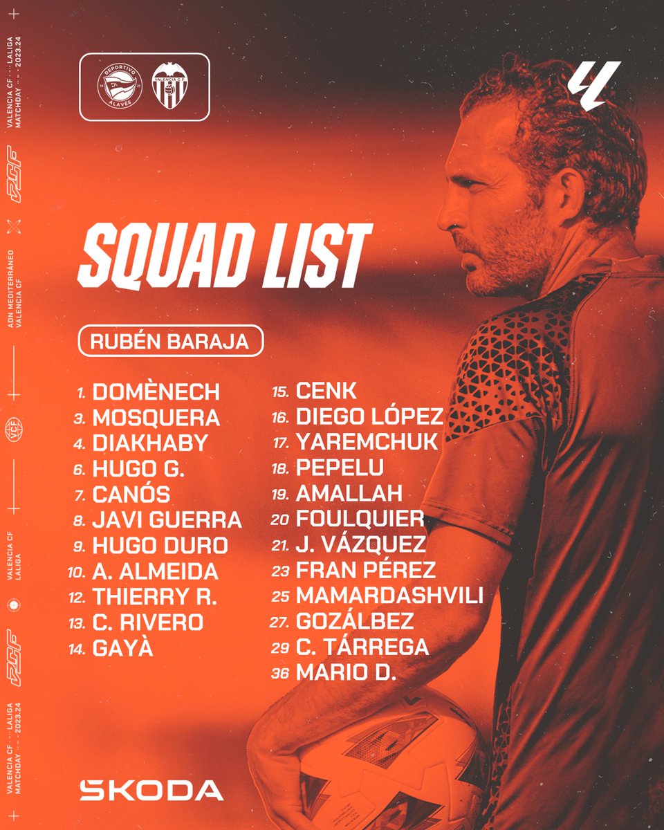 valenciacf's tweet photo. 📝 Convocatoria para el #AlavésValencia 

#ADNVCF 🦇 https://t.co/m3cwlczsYs