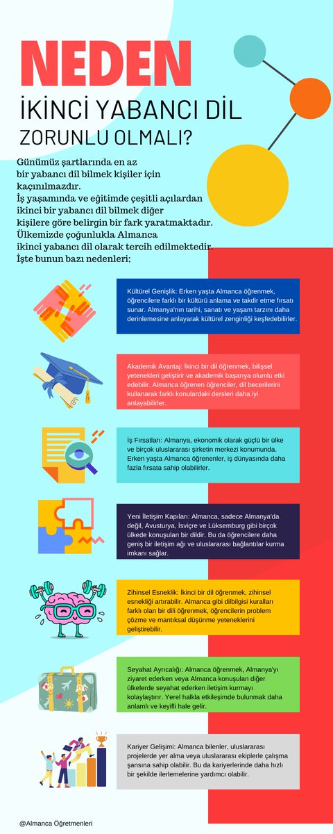Neden ikinci dil zorunlu kalmalı ?

 #AlmancaZorunluKalmali

<a href="/tcmeb/">Millî Eğitim Bakanlığı</a> <a href="/Yusuf__Tekin/">Yusuf Tekin</a> 
<a href="/goetheinstitut/">goetheinstitut</a> @GI_Ankara @GI_Istanbul1 <a href="/dw_learngerman/">DW Deutsch lernen</a> <a href="/DeutscheWelle/">DW Deutsche Welle</a>