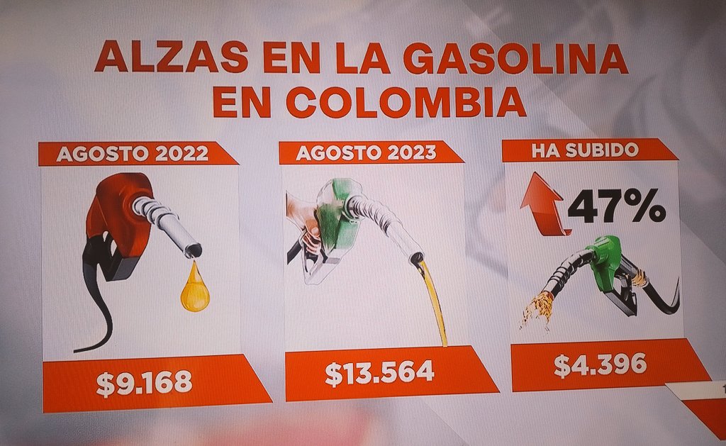 Las limosnas no son una solución a una problemática social que afecta a toda una nación y a varios gremios.

Los falsos acuerdos que propone el gobierno, no son sino engaños a un gremio, que coloca como escudo ante toda una nación transportadora.

#NoMásEngaños 
<a href="/petrogustavo/">Gustavo Petro</a>