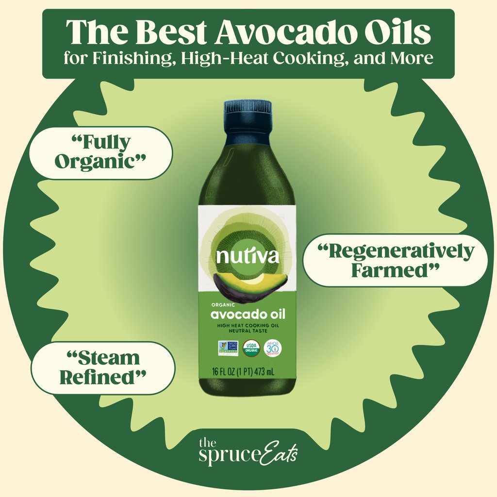 🥑✨ Our 100% Pure Avocado Oil has been featured as a top pick! 

Our oil stands out for its commitment to quality:

✅ Steam Refined
🌱 Regeneratively Farmed
🌍 🌿 100% Organic