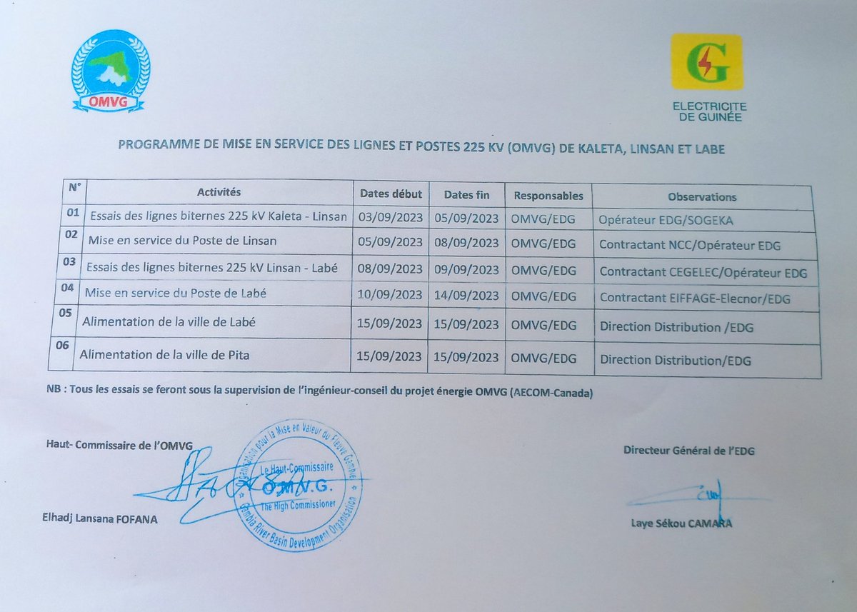 Alaidhyso's tweet photo. Mise en service des lignes et postes 225 KV (OMVG) #Kaleta, #Linsan et #Labe. Bientôt la fin du cauchemar 😜, en tout cas selon ce communiqué officiel... #Labe va enfin connaître l'électricité et oublier les délestages. https://t.co/k0Z2Q3l7H4