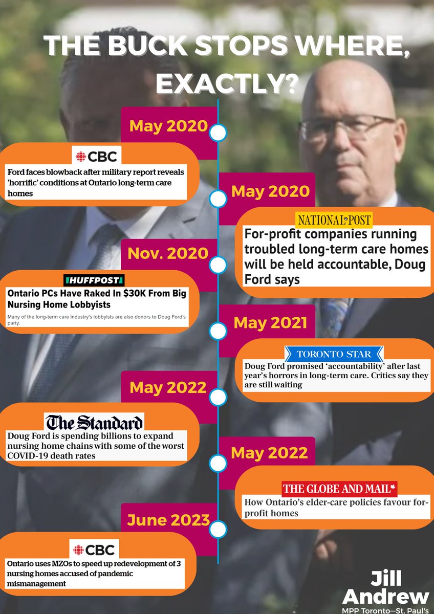 JILLSLASTWORD's tweet photo. The best predictor of future actions? Past ones.

#ONPoli #GreenbeltScandal #SteveClarkResign https://t.co/JvJ5FwXRI0