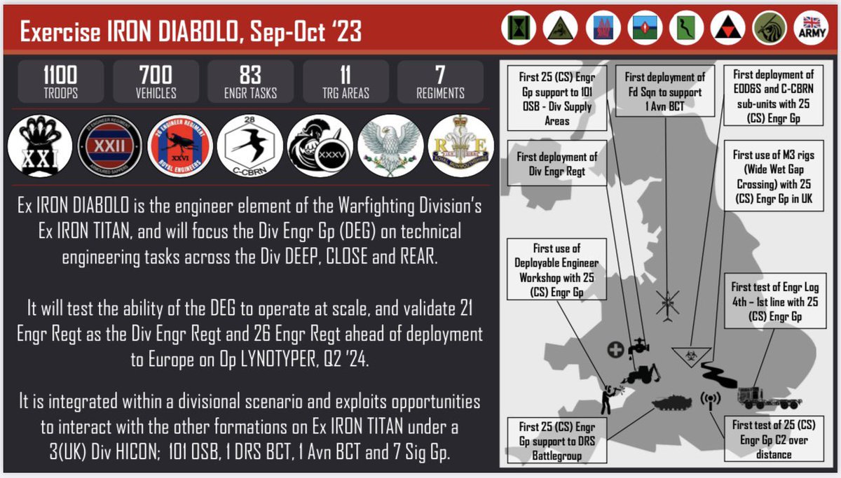 25(CS) Engr Gp tweet media