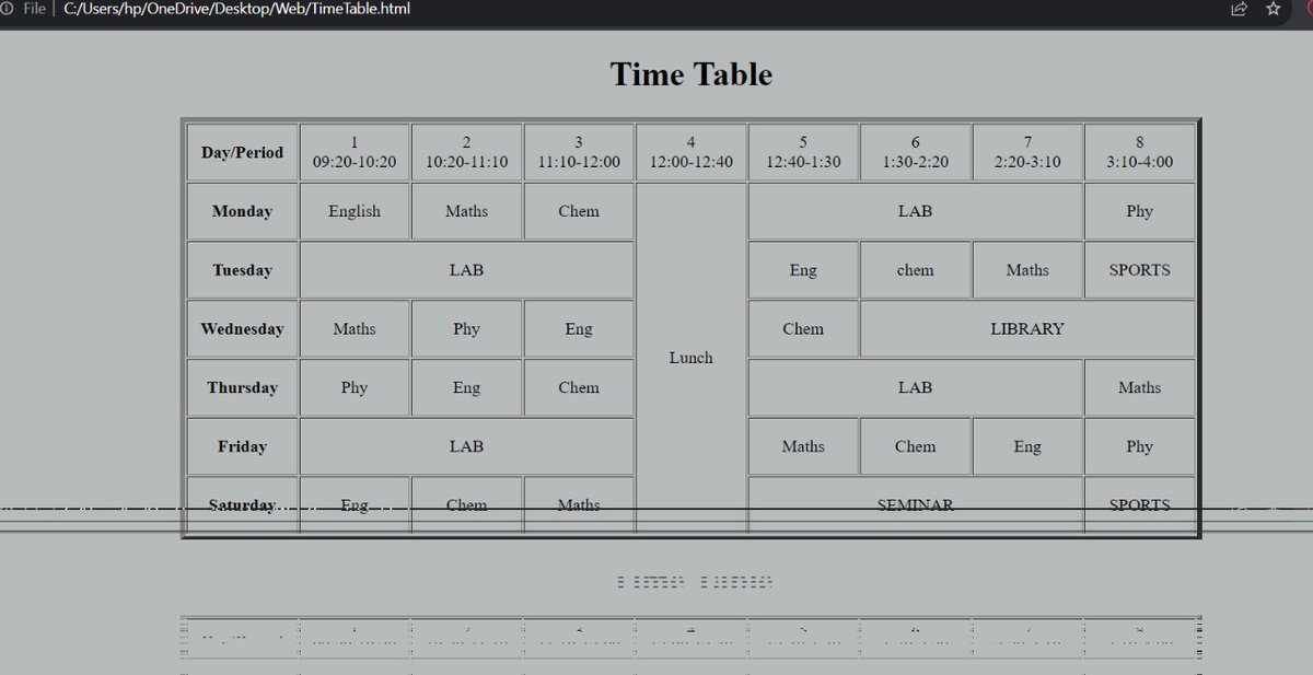 NiteshSengar15's tweet image. Day 5: Tabling My Time! ⏰📅 Just crafted a stylish timetable using the trusty &lt;table&gt; tag! 🚀💻 #WebDevProgress #TimeTableMastery