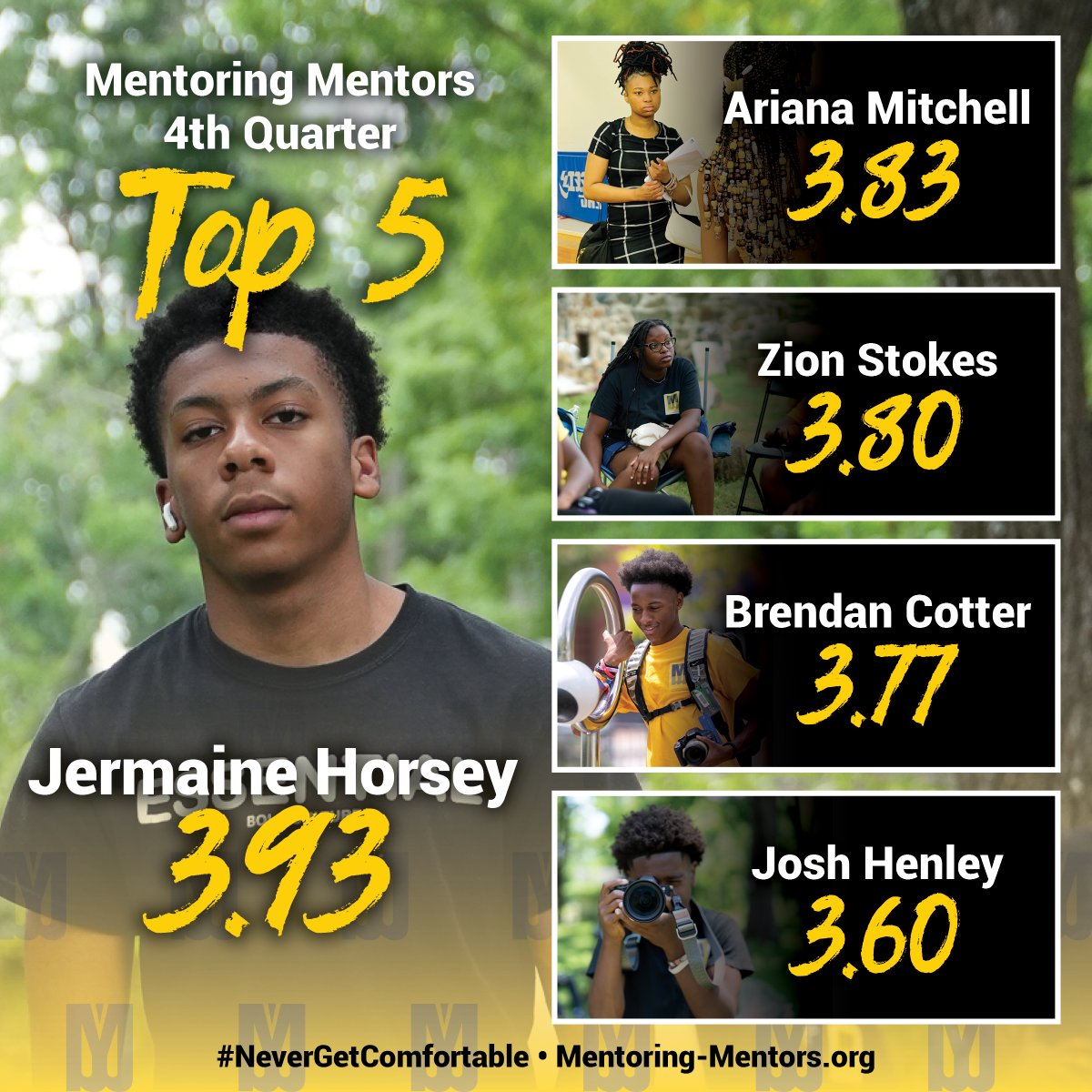 Mentoring Mentors (@MentoringMentor) / Posts / X
