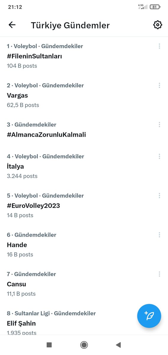 Gündemde 3.siradayiz Arkadaşlar #Almancazorunlukalmali