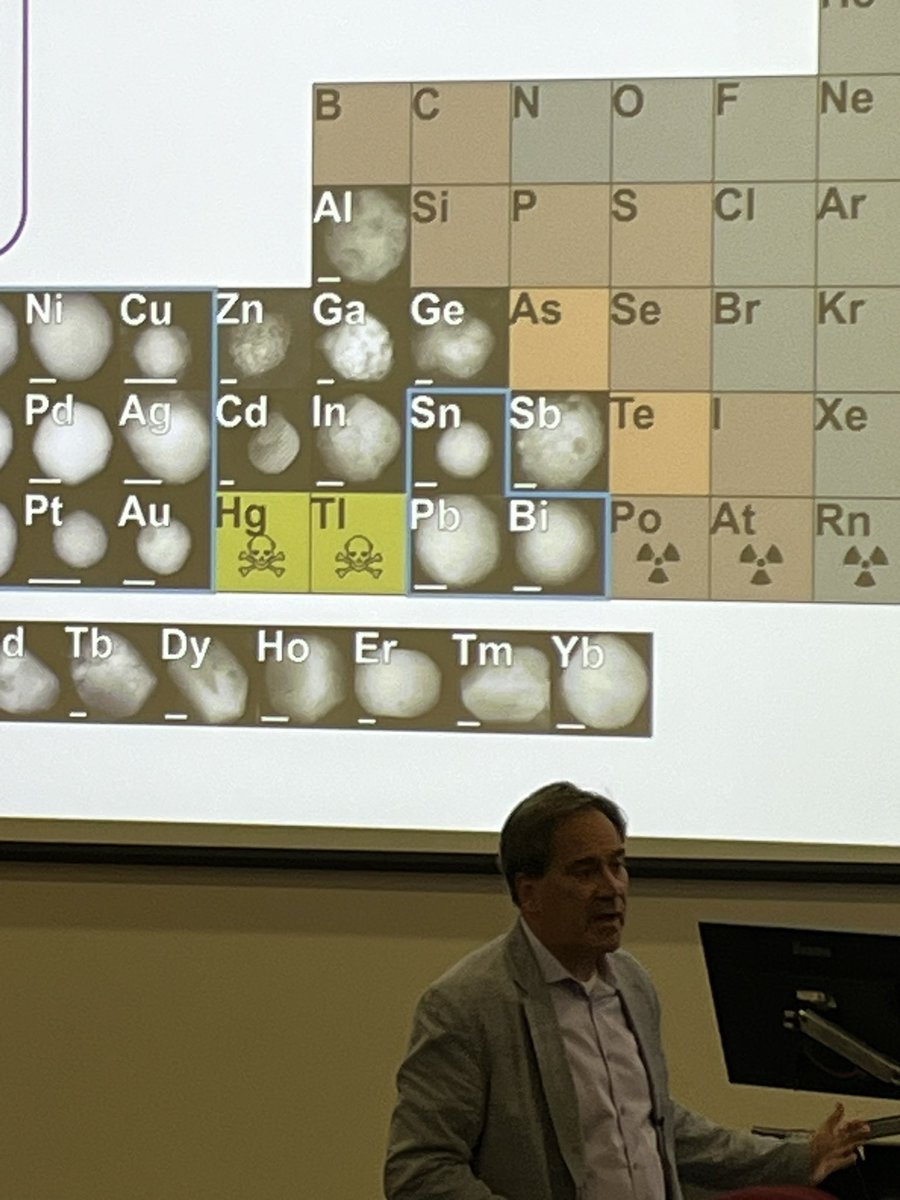 What a kickstart to our @TCD_Chemistry seminar programme for 2023/24 with a fantastic lecture from the one and only Chad Mirkin @CHADNANO Wonderful lecture and rich discussions over lunch!