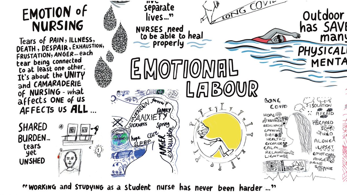 Who cares for the carers? Join our screening of powerful short films from The impact of COVID‐19 on nurses (ICON) survey on 7 September <a href="/FedeCiotti/">Federica Ciotti</a>  <a href="/nursingpolicy/">Prof Jill Maben</a> @ruthharris_ <a href="/profdkelly/">Daniel Kelly 🇺🇦🇪🇺</a>: rcn.org.uk/news-and-event…