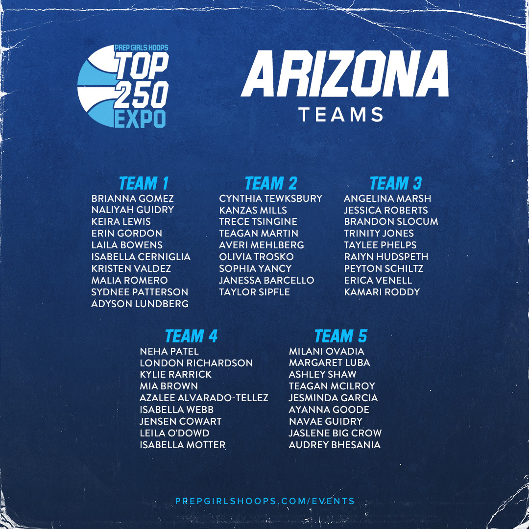 PGHArizona's tweet photo. The Top 250 Expo rosters are set! https://t.co/poMB5XXP8r