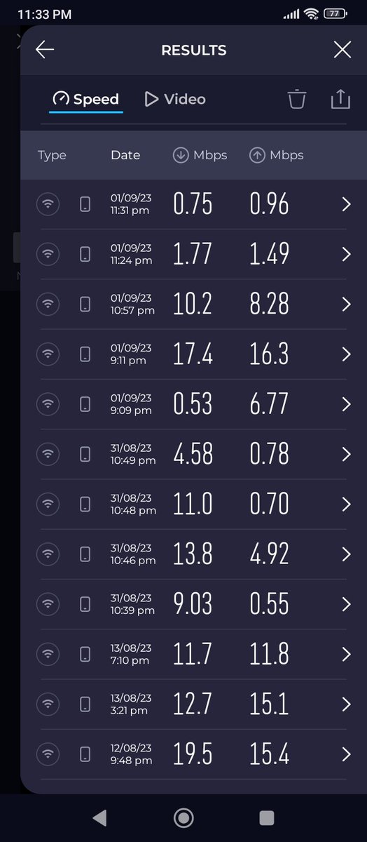 HishamWorld's tweet photo. @StormFiberCare  i am constantly raising an issue over email.. i should be getting 20MB... ansary_90@yahoo.com
0332 3408545.
Need someone on site to check.. constantly buffering... Messages not bein sent.. this is irritating https://t.co/1juP8DI3JX