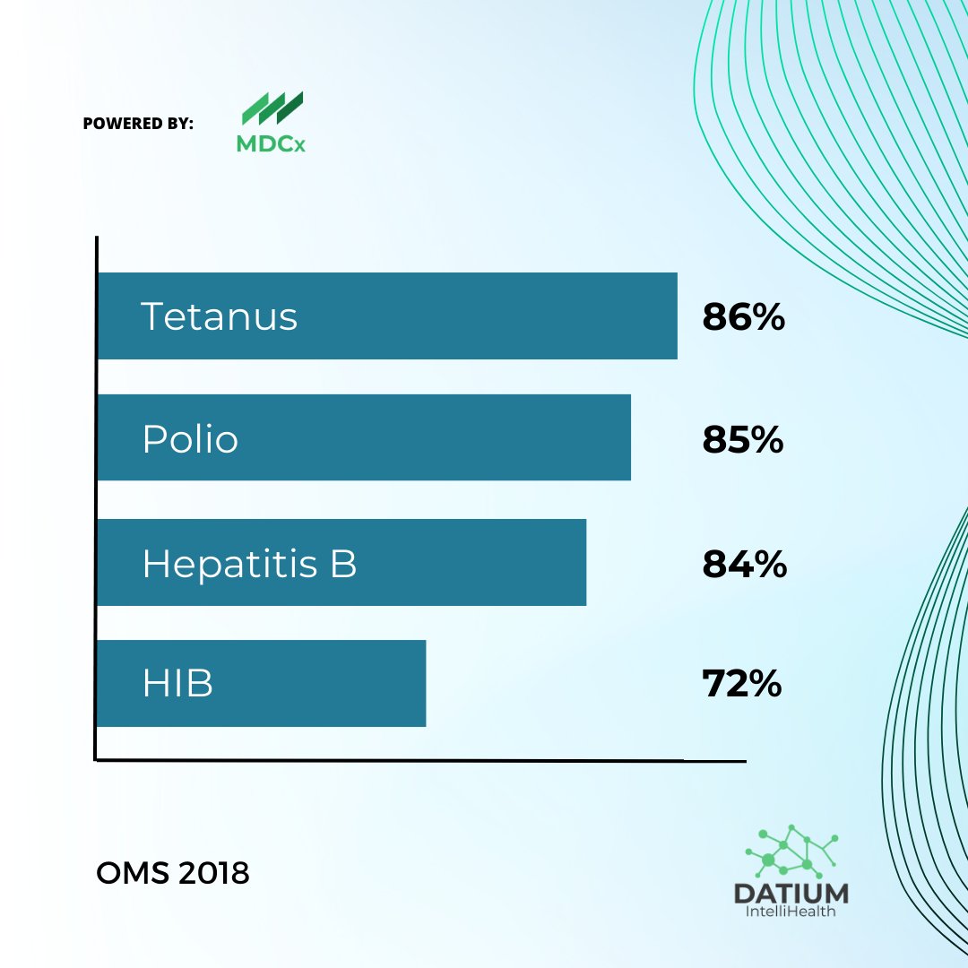 DatiumHealth tweet picture
