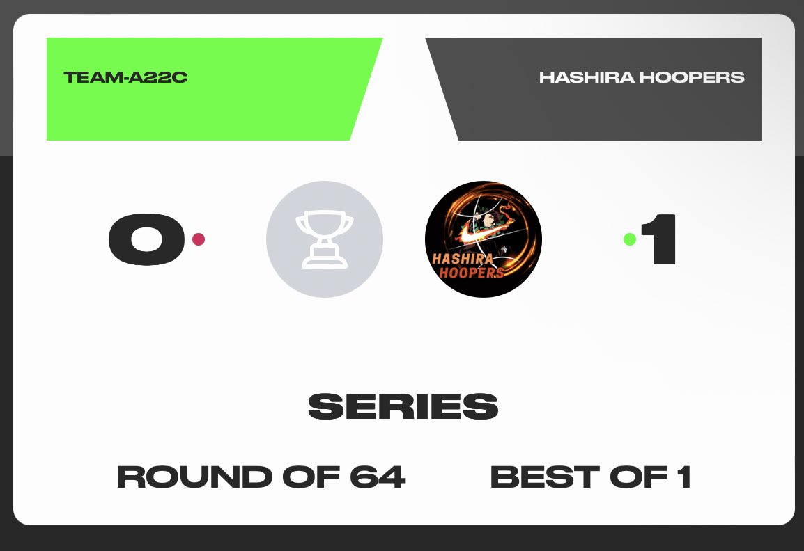 HashiraHoopers's tweet photo. Tinforcer managed to take down Tronny in the tourney today 💪🏼 https://t.co/WBPN2tWjSU