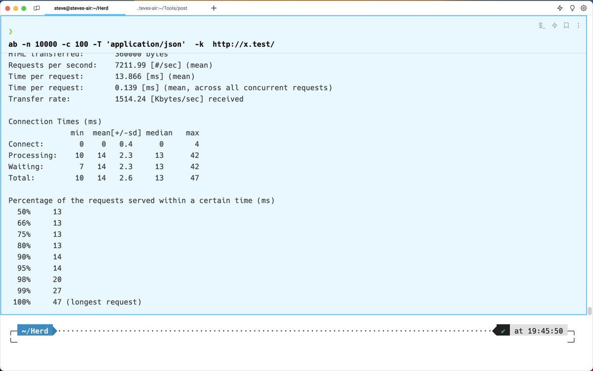JustSteveKing's tweet image. I just tested building a simple @x_framework API, and with Apache Benchmark I am getting around 7200 requests per second. That is some serious speed out of the box!
#php #phpc
