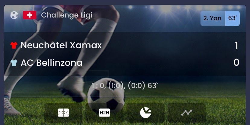 1.5+ gol >>> oran 1.44

Bol Şans!