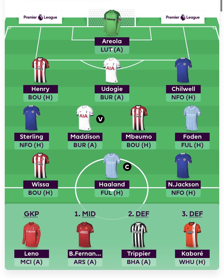 BloccFPL's tweet photo. GW4 wildcard team!! Here we go #fpl https://t.co/WXP28k0fuC