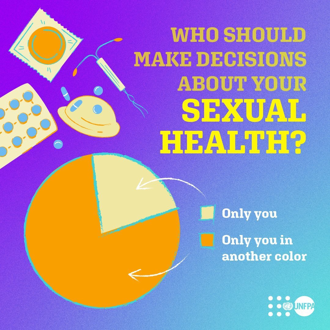 Your sexual health decisions are your rights. Everyone has the right to make their own choices about their lives and bodies, including family planning. Monday is World Sexual Health Day. unfpa.org/events/world-s… via @UNFPA