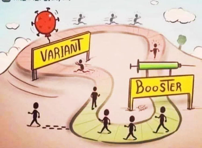 Dr_Steph_GAYET's tweet photo. Plus on est injecté, et plus on est sensible au virus SARS-CoV-2, quel que soit le variant. Plus on est sensible au virus et plus on a tendance à contracter la CoVid-19. Plus on contracte la CoVid-19, et plus on s’entend dire : « Vous avez contracté la CoVid-19, parce que vous n’avez pas été assez injecté ; il vous faut une ou deux injections supplémentaires » et ainsi de suite… C’est un magnifique cercle vicieux ; si les concepteurs du plan y avaient pensé, cela signifie qu’ils étaient quand même très forts.