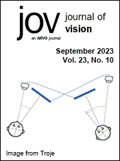 Zoom conveys visual signals about gaze behavior, but they are spurious. In a new paper, I discuss the problem as a general lack of directionality, and show that using display technology that simulates motion parallax is necessary and sufficient to fix it. jov.arvojournals.org/issues.aspx?is…