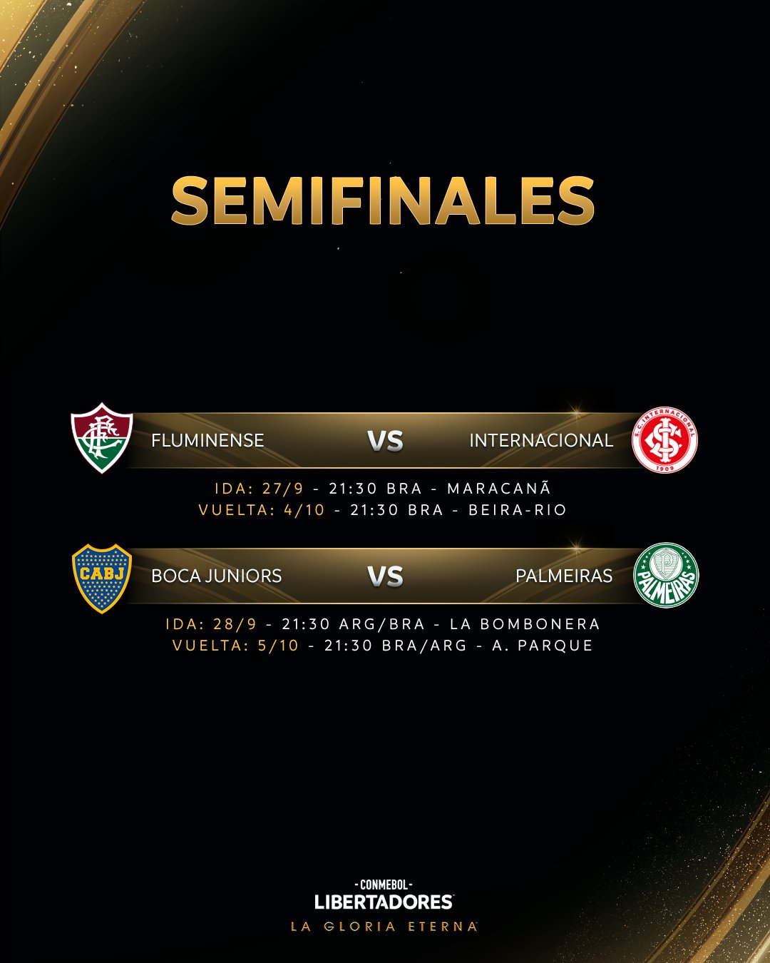 ¿Cuánto Van Ganando Los Semifinalistas En La Libertadores?