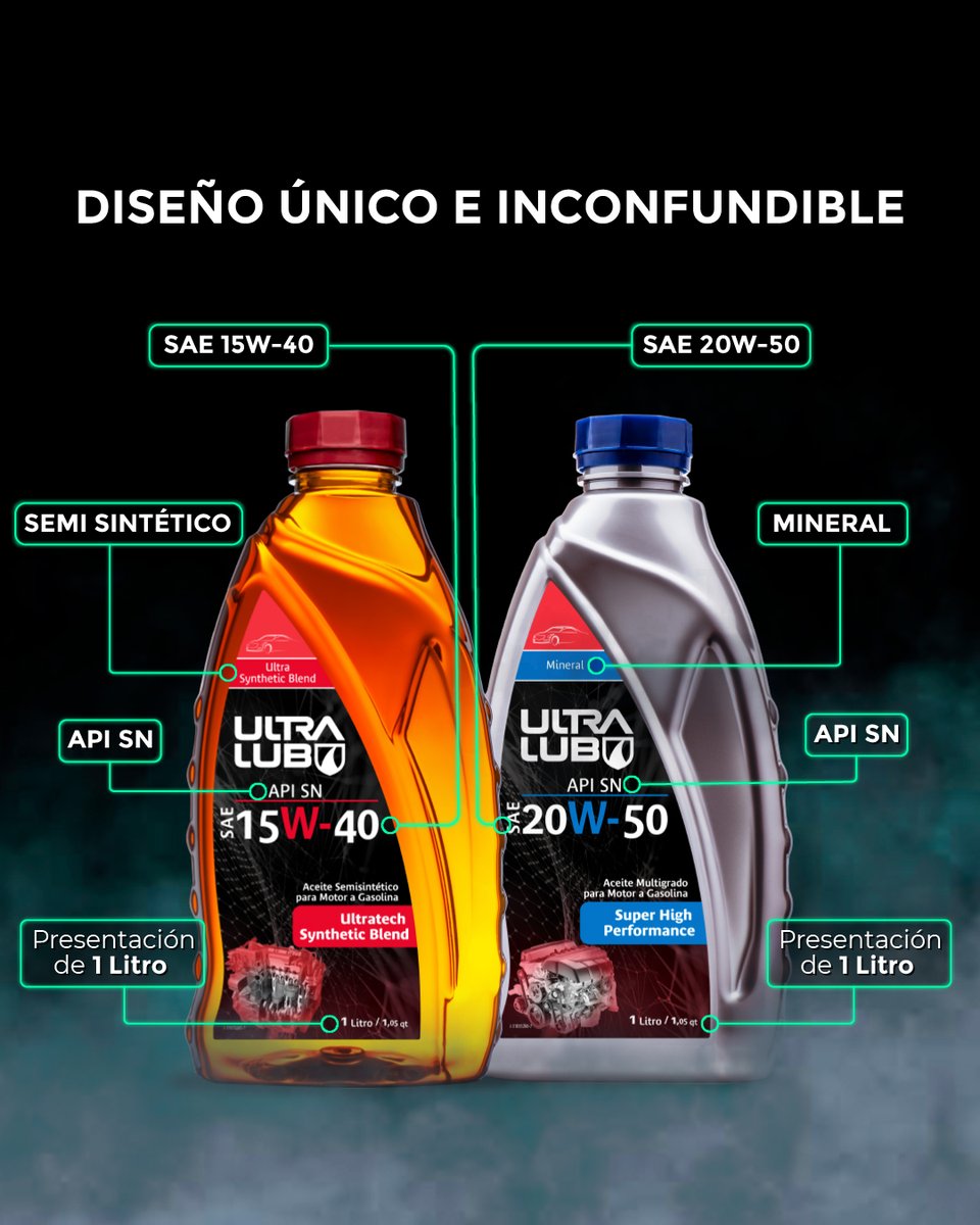 Ultralubvzla's tweet photo. Reconocer la calidad de nuestros productos es más fácil de lo que parece https://t.co/ivD8l2cvVN