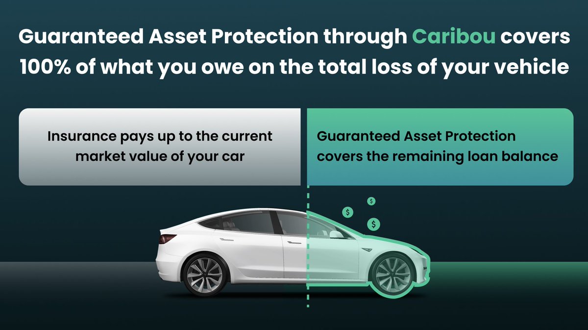 At Caribou, we’re all about helping you make informed decisions. If you have any questions about Guaranteed Asset Protection , our talented team of Loan Officers is here to help! Learn more about refinancing through Caribou today: caribou.com/refinance.