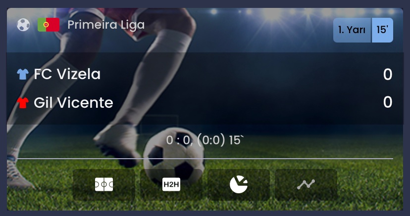 İlk yarı 0.5+ gol >>> oran 1.70

Bol Şans!