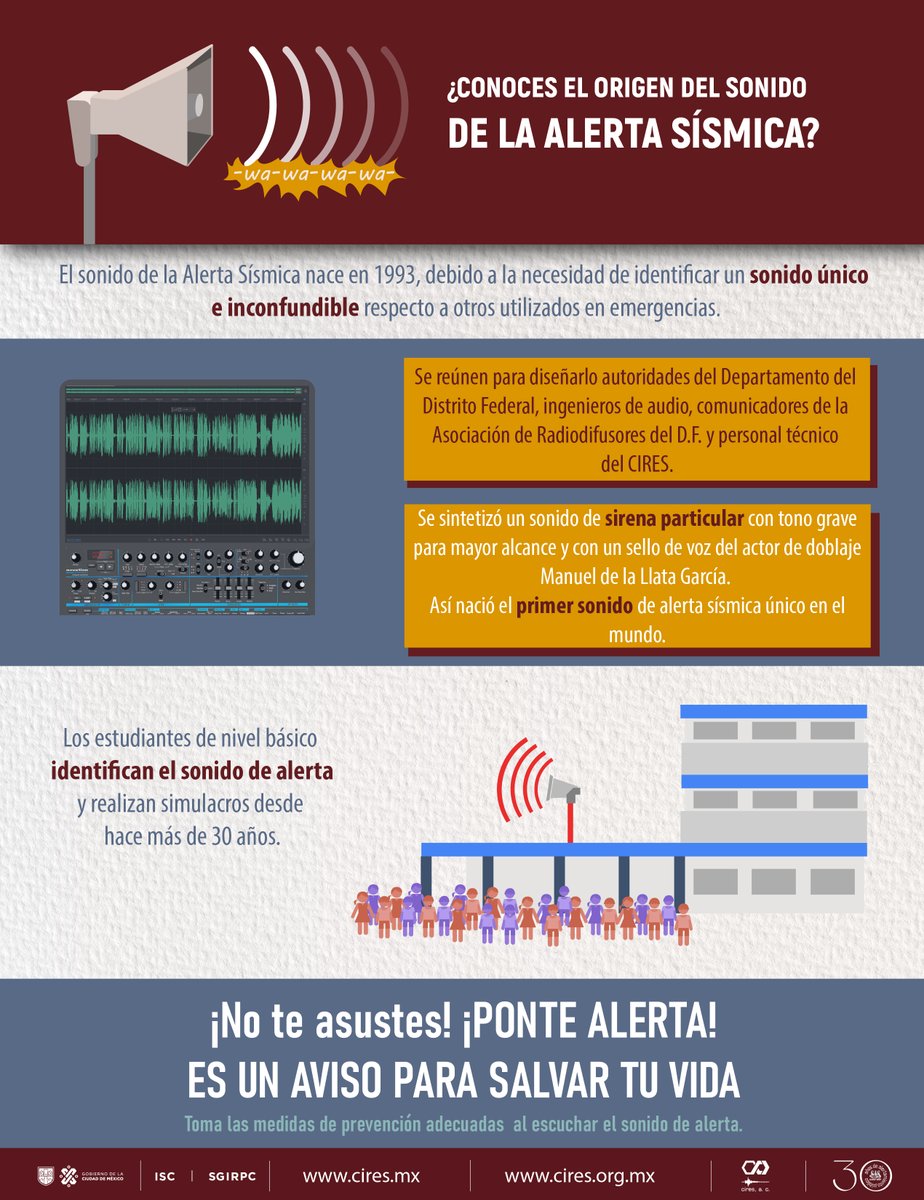 SASMEX's tweet photo. Conoce la historia del sonido que está en la memoria de todos y forma parte de nuestras vidas. Al escucharlo, toma medidas de prevención ante sismos. https://t.co/Y3MutaGSNy