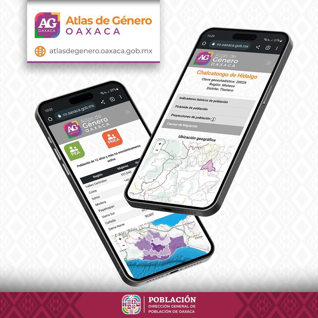 GobOax's tweet photo. La @DIGEPO_GobOax pone a tu disposición el Atlas de Género, un instrumento con el que puedes consultar información a nivel estatal, regional y municipal.

Consulta la plataforma: https://t.co/R0MQEidnwG https://t.co/86xKrrvNvd