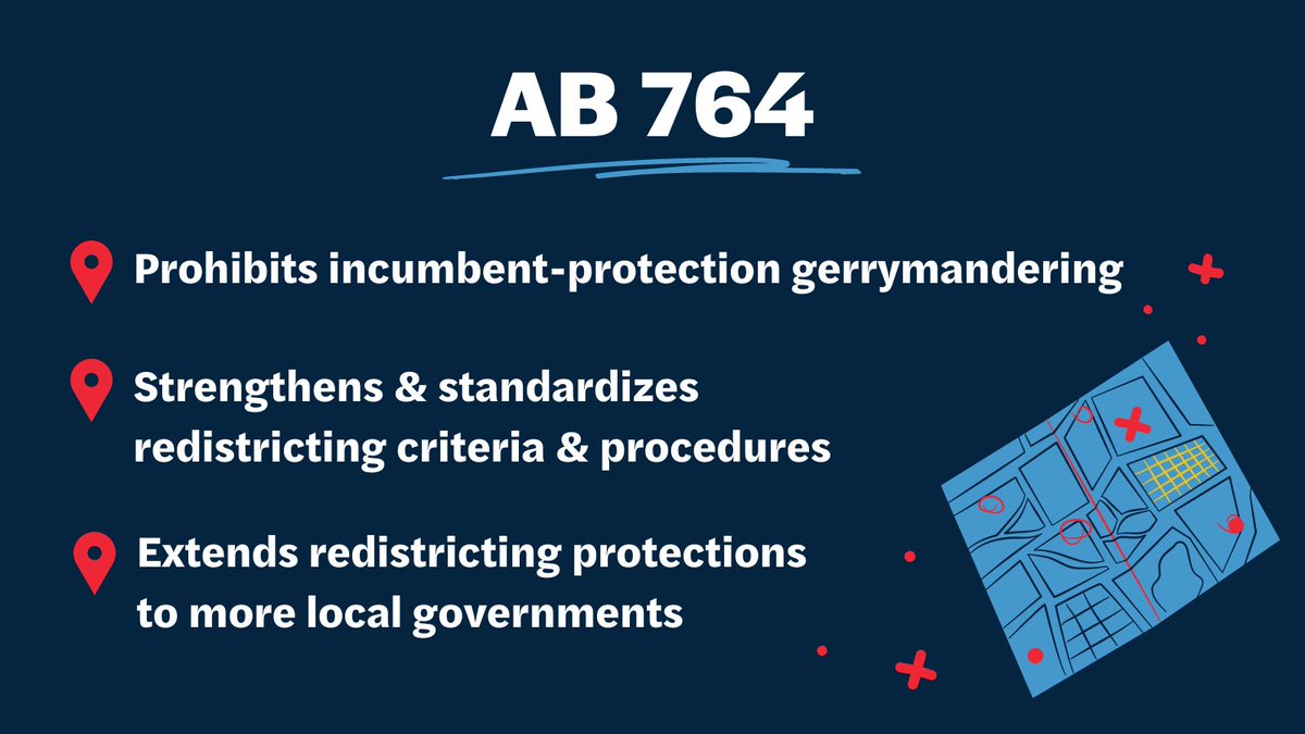 CACommonCause's tweet image. Our crucial redistricting reform bills, #AB764 &amp;amp; #AB1248, just cleared another major legislative hurdle, passing the Senate Appropriations Committee! 🎉

Thank you to all who support #FairMaps. Together, we're building a democracy that works for all Californians. 🏛️⭐️