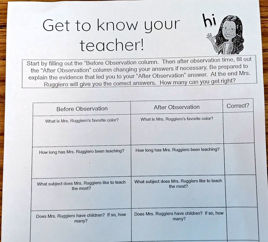 Mrs_Ruggiero1's tweet photo. #4thgraders engaged and using their powers of observation to hunt for clues and learn about their new teacher! #funin4th #theCrestwoodway #everykid #room215 https://t.co/ACxDXAyhbq