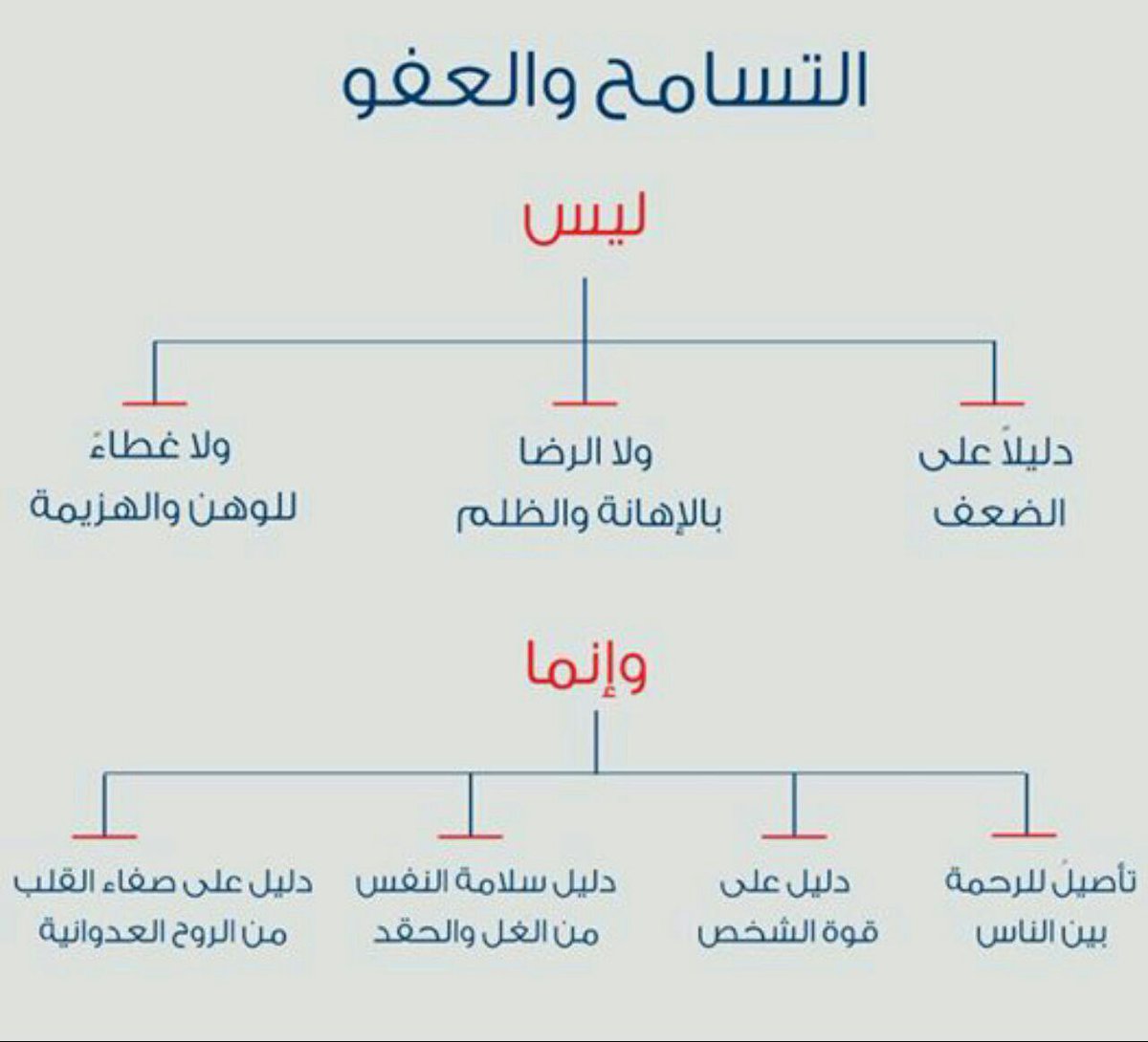 <a href="/Ri__vip/">🇸🇦 الفارسة 🐎</a> <a href="/CtTweetsME/">تساؤلات</a>