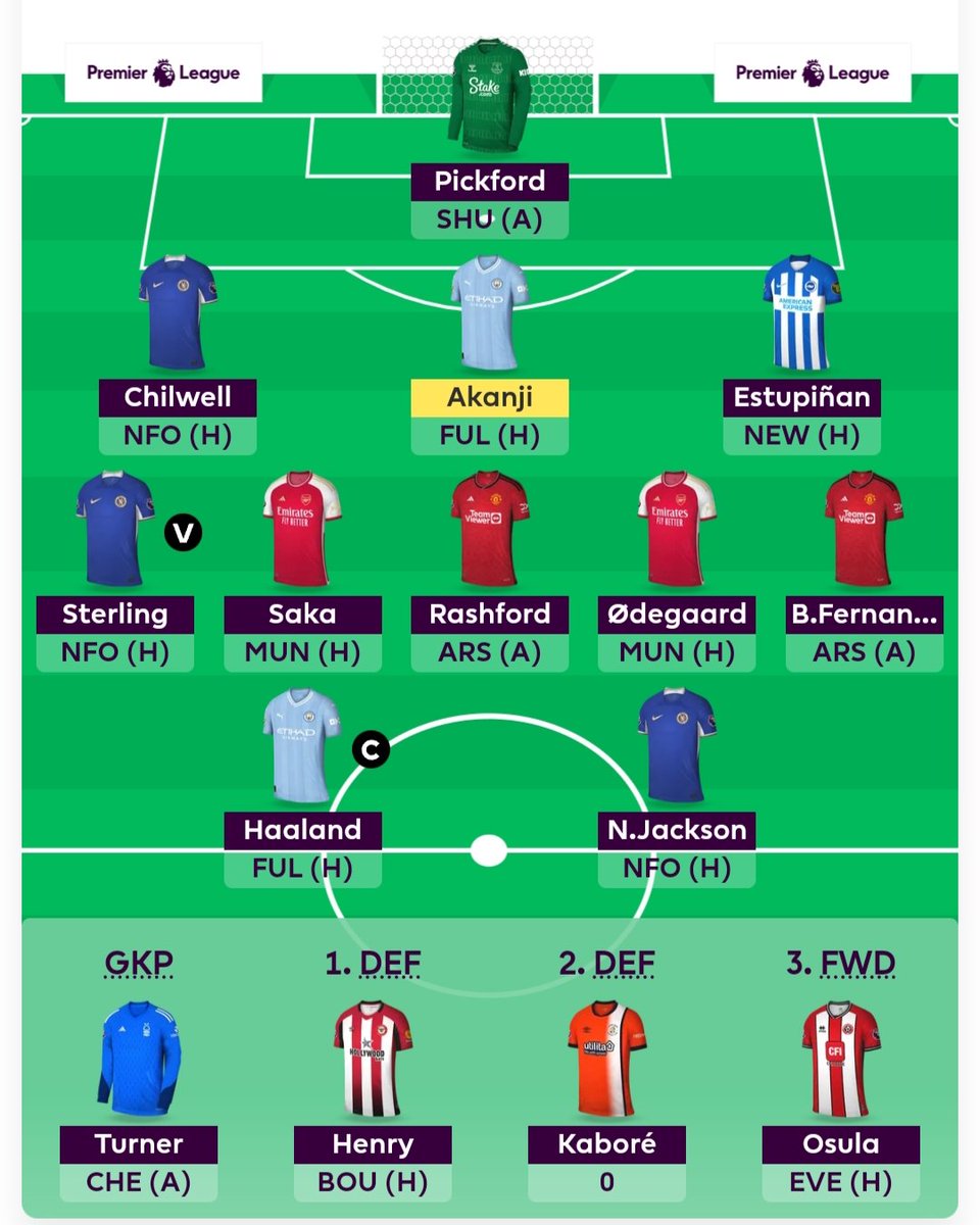 FPLBarber's tweet photo. GW4️⃣ team

1FT: Mitoma 🔁 Sterling

Keeping the faith with Arsenal and United mids, hopefully we'll have lots of goals on Sunday!

Captain 🇳🇴

Good luck all! https://t.co/sbef1Eh5gy