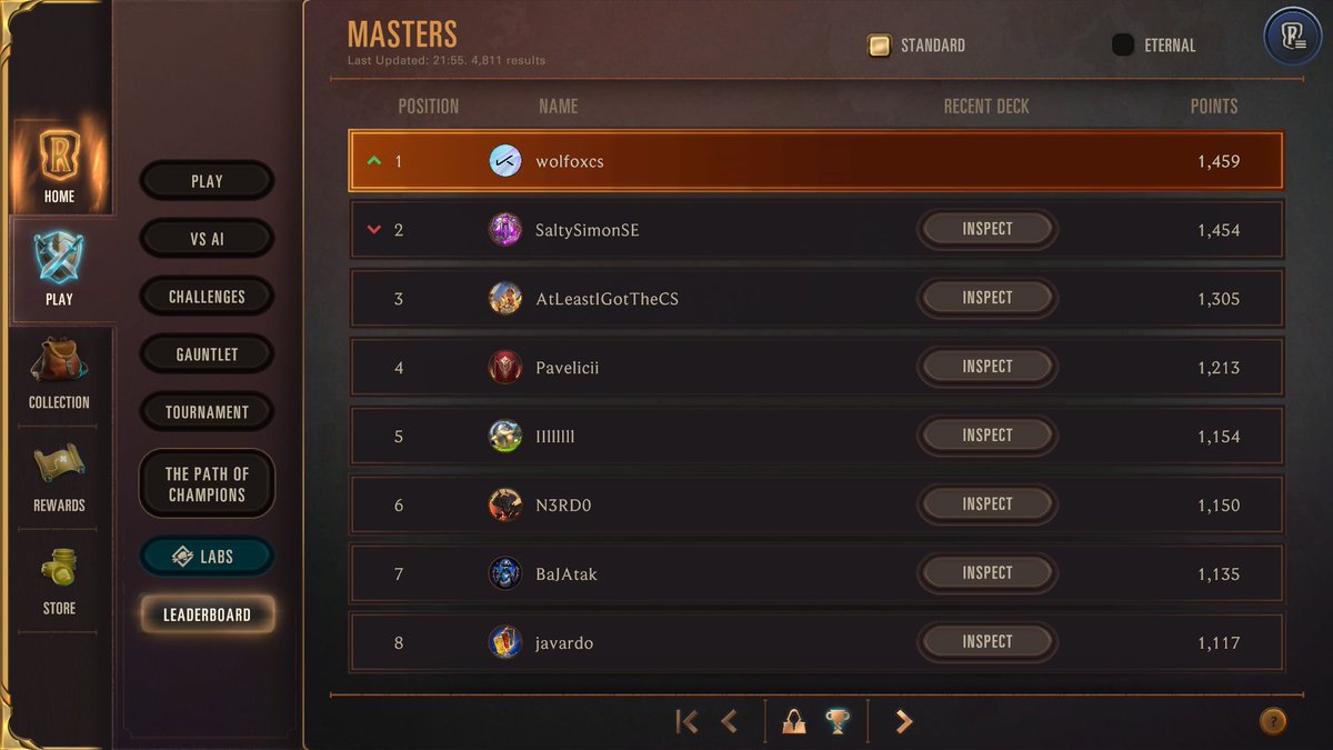 wolfoxcs's tweet image. I just did it! Rank1 both on EU and NA servers! ^-^

And for those who want the deckcode, it is a pretty standard (not eternal haha) list:
CMCQCBQHAUAQOBAJAIAQIKBUAMCAIAIEA4CQIBYBDRGU6UYBAICAOO3NAA