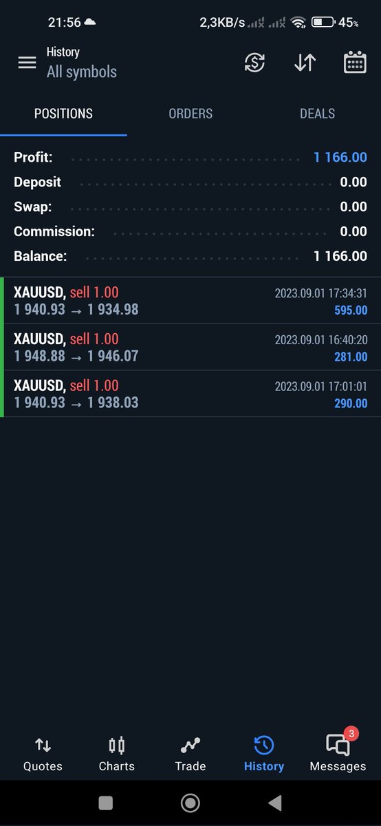 SadrikFX's tweet photo. #XAUUSD #GOLD #trading #investing #forex https://t.co/xVtOdYBt7F