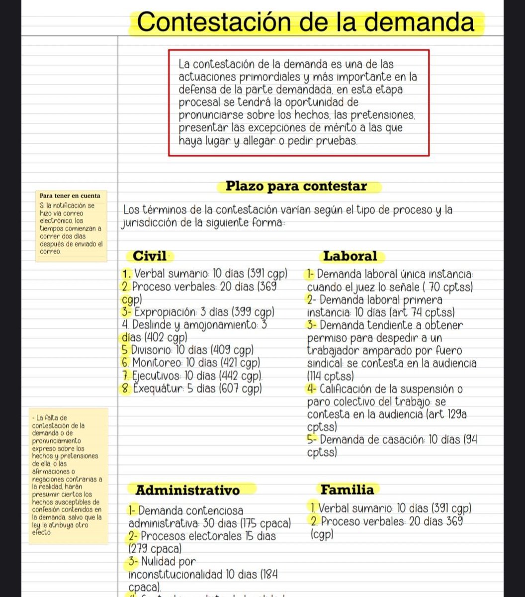 CONTESTACIÓN DE LA DEMANDA/ esquema práctico. Autoría del jurista <a href="/GMHABOGADOS/">GMH Abogados</a>