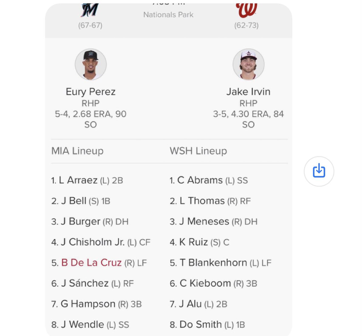 Pottsville Area grad Travis Blankenhorn makes his return to the Major Leagues tonight with the Washington Nationals.  Travis will be starting in LF and batting fifth. Best of Luck!