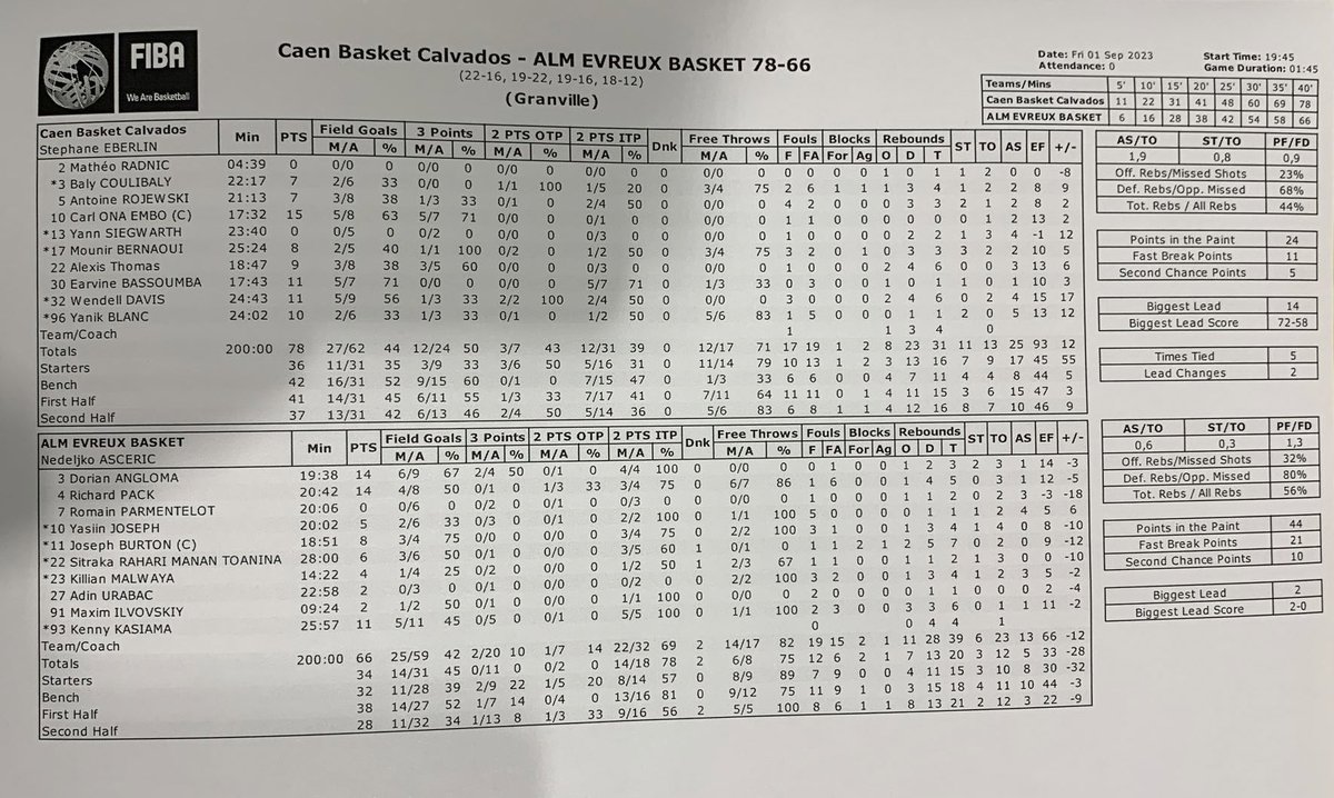 𝗔𝗟𝗠 𝗘𝗩𝗥𝗘𝗨𝗫 tweet media