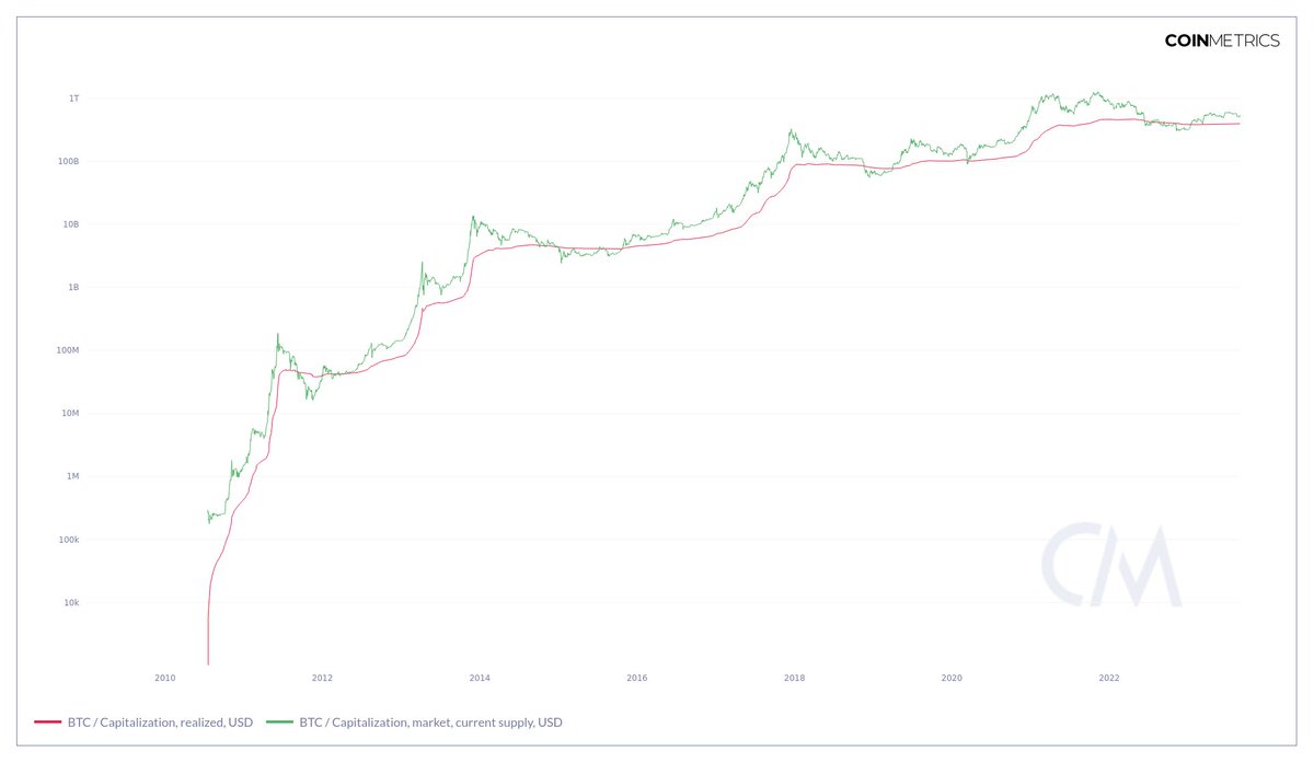 bitstein tweet picture