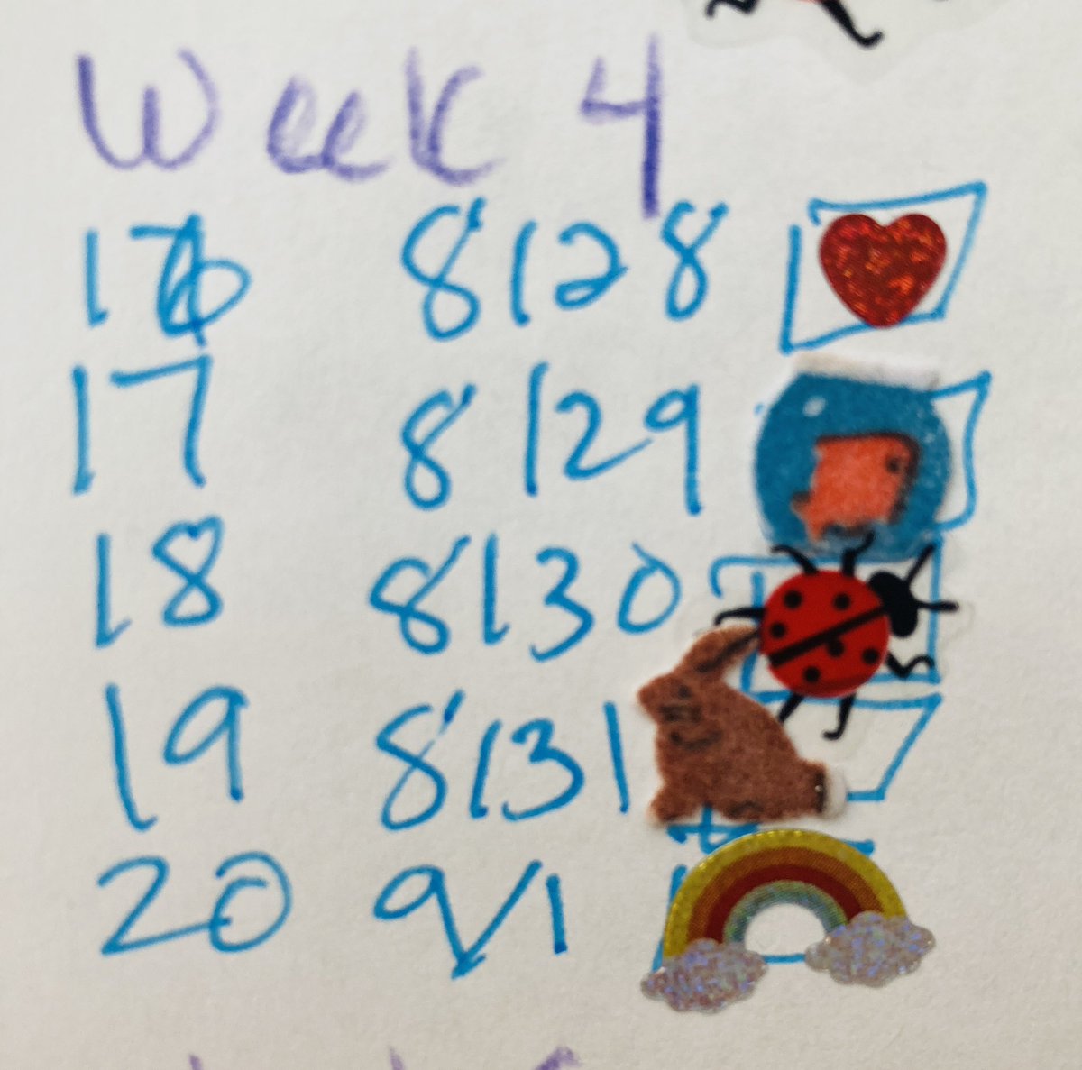 How did I make it thru 4 of 5 wks of radiation? Lots of help! Thanks to my family (kids made sticker chart!), lab, friends/colleagues (who visited & brought food) & my followers (music was so helpful). And @realAlexHuk is awesome & will get me thru 1 more week! ❤️ #breastcancer