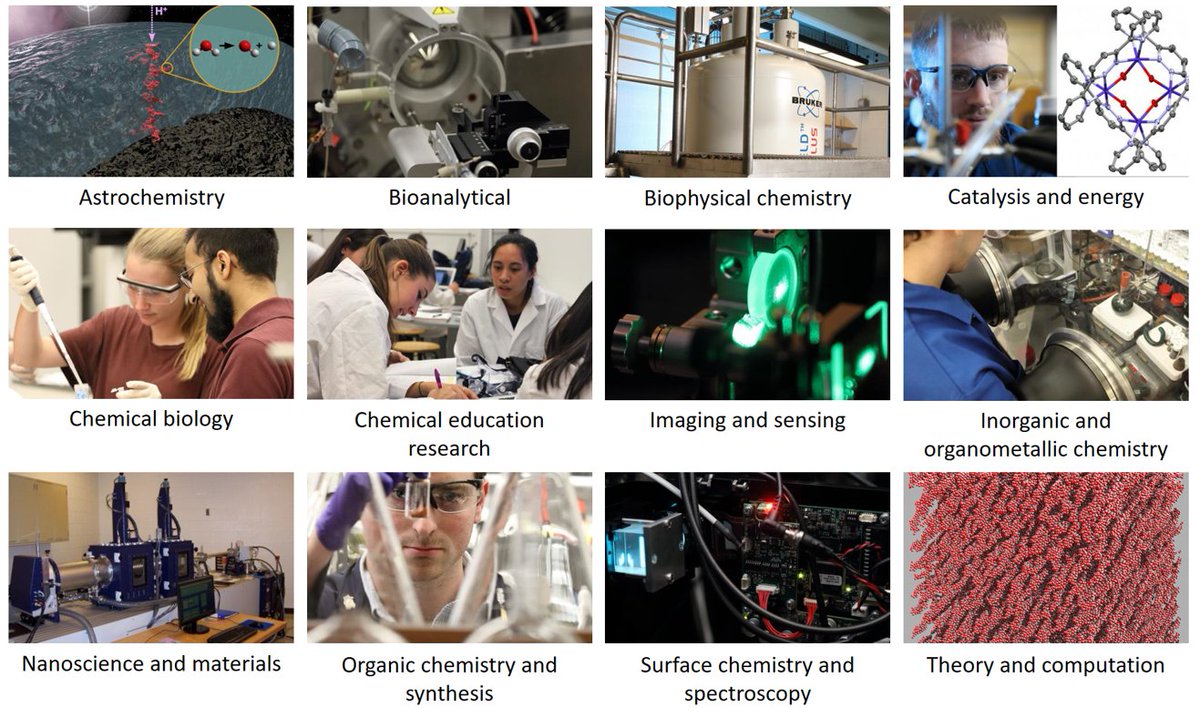 With 32  faculty members conducting research in 12 different areas, #PhD students <a href="/ChemistryUVA/">UVA Chemistry</a> are immersed in a vibrant research community that typically brings $9 to $10 million dollars a year in external research funding.

Come and join us!