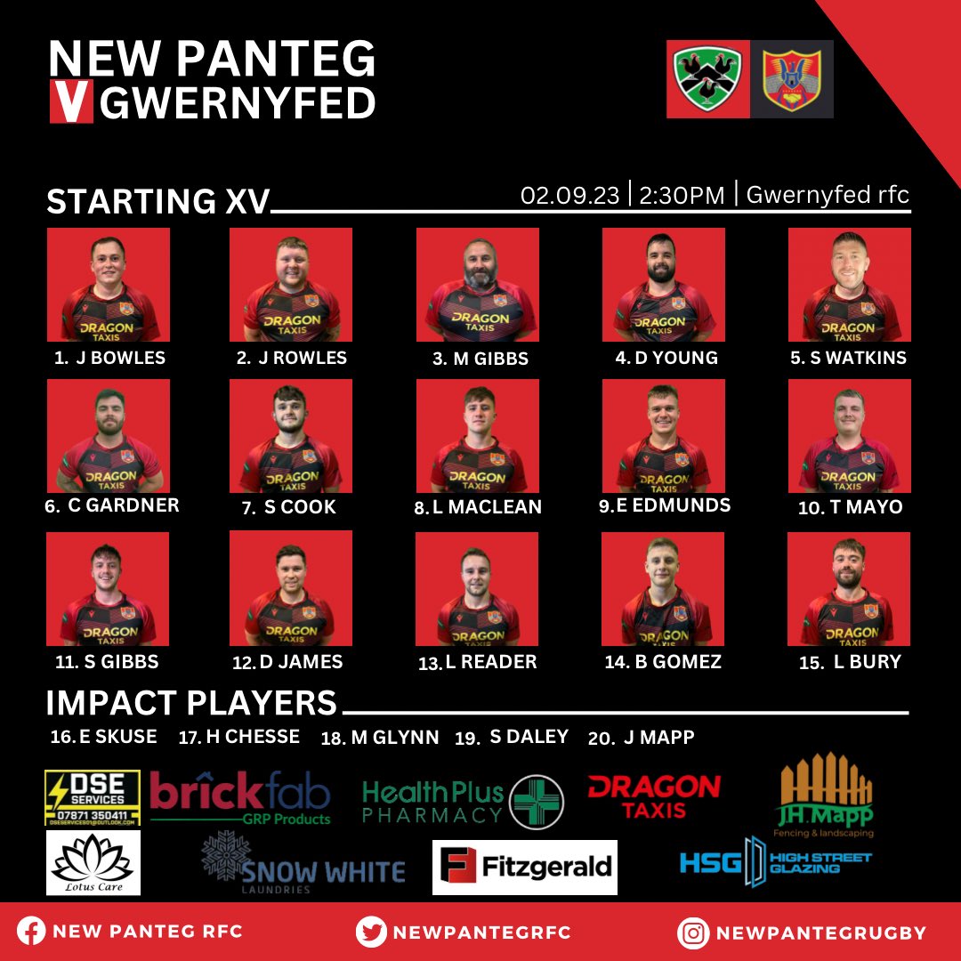 NewPantegRFC's tweet photo. Tomorrow we travel to @GwernyfedRFC for our first league game of the season🏉

Take a look at our team below⤵️

@AllWalesSport 

#uptheteg #4rowley https://t.co/zpVNqUvP3O