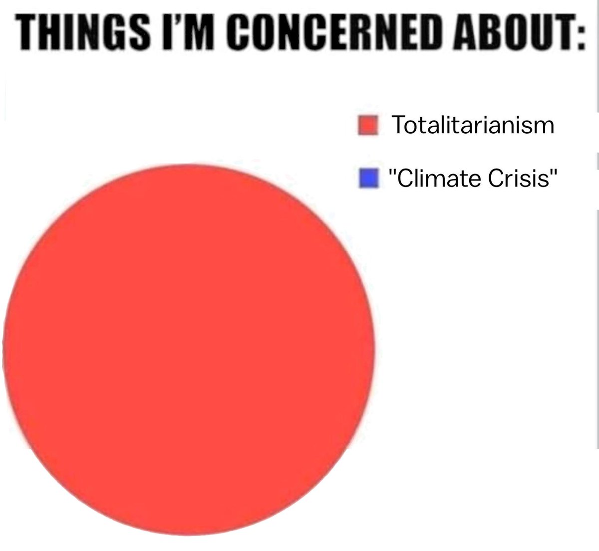 James Lindsay, anti-Communist (@conceptualjames) on Twitter photo 