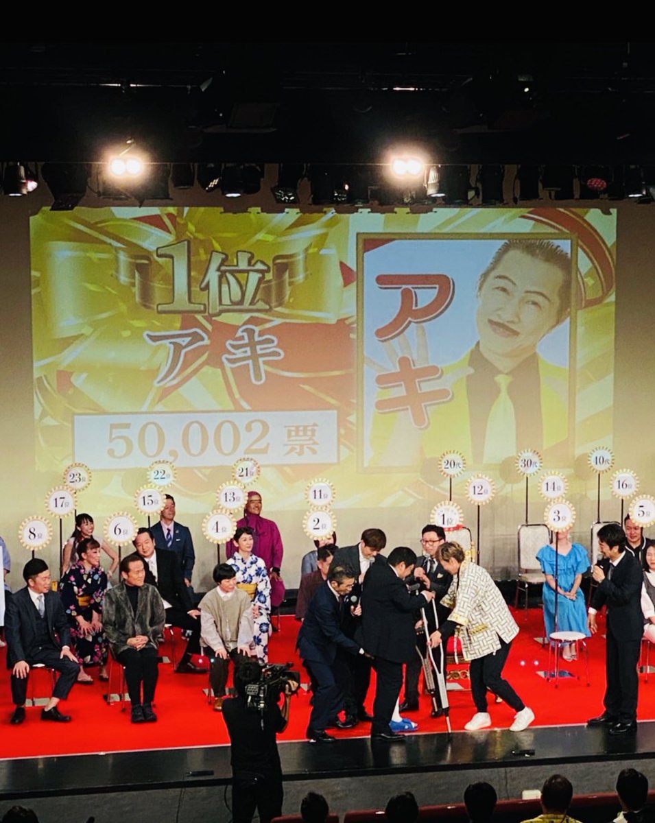 mizutamareppu's tweet photo. やりましたよ👏👏

皆様のお陰で
新喜劇人気投票１位  ２連覇㊗️🎉
率直に嬉しいです🥹

毎日ポチポチ投票してくださり、
ありがとうございました🙇‍♂️  

引き続き皆様に楽しんでもらえる新喜劇を作って参りたいと思います💪

もっと応援はして❗️いぃよぉ〜🤗

#よしもと新喜劇
#新喜劇アキ
#1位
#連覇 https://t.co/fOo8Flpr1l