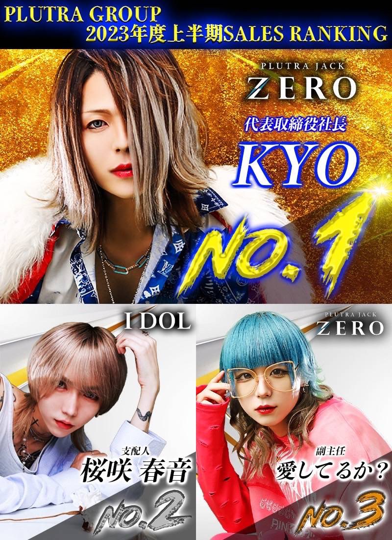 idol5151's tweet photo. 🚨速報🚨
🎉PLUTRAGROUP 2023年上半期売上ランキング🎉
2023年上半期
売上部門 No.1は⁉️
PLUTRA JACK ZERO
🥇KYO 代表取締役社長🥇
2023年上半期は魔王がトップ‼️、下半期は誰がトップに⁉️
#PLUTRAGROUP #男前当たり前 #IDOL #PLUTRAJACKZERO https://t.co/jROOEUG3t4