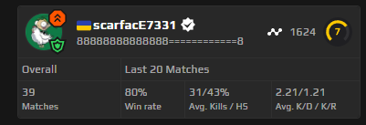 david_fauchald's tweet photo. Love my 100% legit enemies @FACEIT <3 https://t.co/S02lPDxs1T