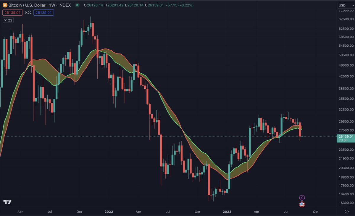 SL (@De_Hive) / Posts / X