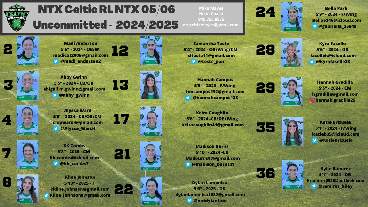 Mike Mayes tweet media