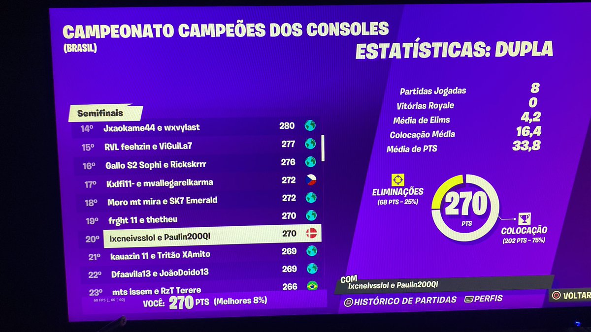 Top 20 semis ccc <a href="/lucneivss/">luc</a>