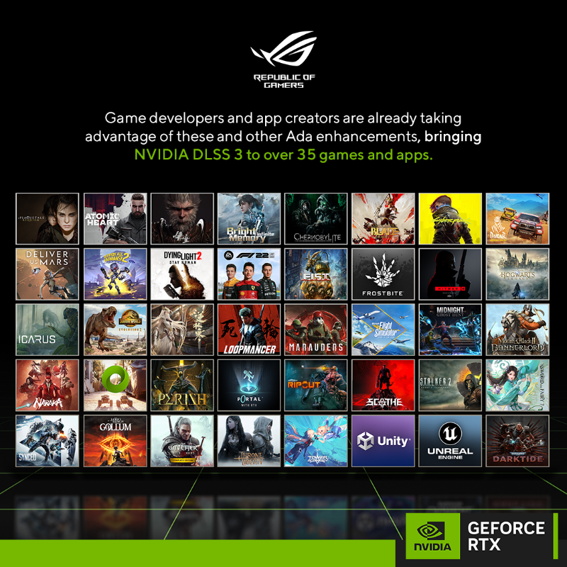 ASUS_za's tweet photo. Powered by the latest NVIDIA® technology, the ROG Zephyrus M16 features a NVIDIA® GeForce RTX™ 4000 Series GPU, delivering a quantum leap in both performance and AI-powered graphics.

#Nvidia #ROG #Evetech #rtx40 #dlss3 #40series