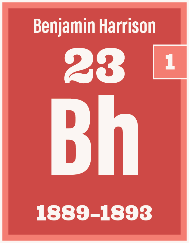 It's a president's birthday... so let's give away one newly-designed Periodic Table of the Presidents poster!

It's none other than Benjamin Harrison, aka the guy surrounded by Clevelands. . .🟦🟥🟦

Interact for a chance to win!

Ends 8/22 at 12am